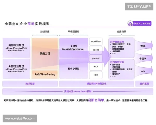 AI剪辑系统本季度落地应用，体育内容制作流程实现智能化跃升